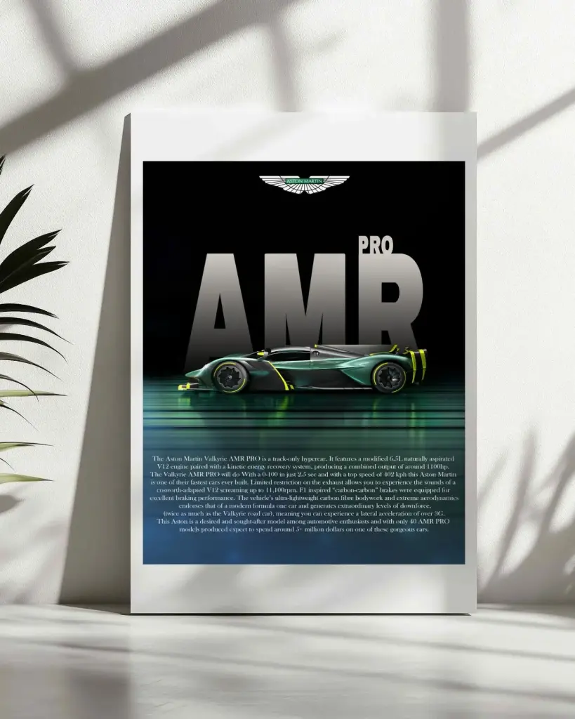 Aston Martin Valkyrie Poster 